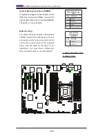 Предварительный просмотр 58 страницы Supermicro Supero X9SRH-7F User Manual