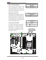 Предварительный просмотр 66 страницы Supermicro Supero X9SRH-7F User Manual