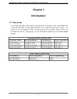 Preview for 8 page of Supermicro SuperServe 1019D-14CN-FHN13TP User Manual