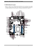 Preview for 16 page of Supermicro SuperServe 1019D-14CN-FHN13TP User Manual