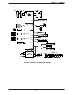 Preview for 19 page of Supermicro SuperServe 1019D-14CN-FHN13TP User Manual