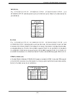 Preview for 45 page of Supermicro SuperServe 1019D-14CN-FHN13TP User Manual