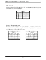 Preview for 54 page of Supermicro SuperServe 1019D-14CN-FHN13TP User Manual