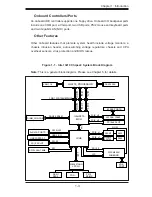 Предварительный просмотр 13 страницы Supermicro SUPERSERVER 1015B-M3 User Manual