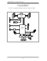 Предварительный просмотр 12 страницы Supermicro SuperServer 1017R-WR User Manual