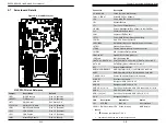 Предварительный просмотр 36 страницы Supermicro SUPERSERVER 1018R-WC0R User Manual