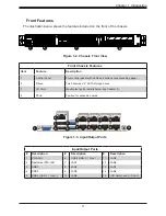 Preview for 11 page of Supermicro SuperServer 1019C-FHTN8 User Manual