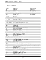 Preview for 14 page of Supermicro SuperServer 1019C-FHTN8 User Manual