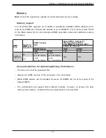 Preview for 31 page of Supermicro SuperServer 1019C-FHTN8 User Manual