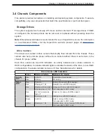 Preview for 35 page of Supermicro SuperServer 1019C-FHTN8 User Manual