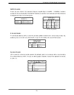 Preview for 47 page of Supermicro SuperServer 1019C-FHTN8 User Manual