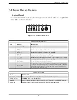 Preview for 9 page of Supermicro SuperServer 1019C-HTN2 User Manual