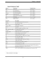 Preview for 13 page of Supermicro SuperServer 1019C-HTN2 User Manual