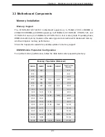 Preview for 29 page of Supermicro SuperServer 1019D-12C-FRN5TP User Manual