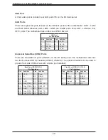 Preview for 40 page of Supermicro SuperServer 1019D-FRN8TP User Manual