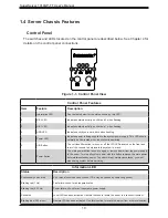 Предварительный просмотр 10 страницы Supermicro SuperServer 1019GP-TT User Manual