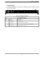 Предварительный просмотр 11 страницы Supermicro SuperServer 1019GP-TT User Manual