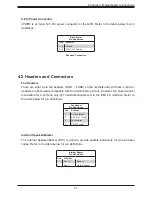 Предварительный просмотр 47 страницы Supermicro SuperServer 1019GP-TT User Manual