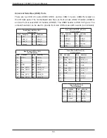 Предварительный просмотр 56 страницы Supermicro SuperServer 1019GP-TT User Manual