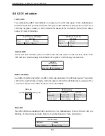 Предварительный просмотр 60 страницы Supermicro SuperServer 1019GP-TT User Manual