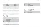 Preview for 8 page of Supermicro SuperServer 1019S-M2 User Manual