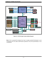 Preview for 9 page of Supermicro SuperServer 1019S-M2 User Manual