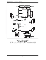 Preview for 14 page of Supermicro SuperServer 1025C-3 User Manual