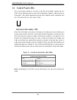 Preview for 30 page of Supermicro SuperServer 1025C-3 User Manual