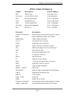 Preview for 47 page of Supermicro SuperServer 1025C-3 User Manual