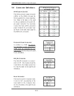 Preview for 48 page of Supermicro SuperServer 1025C-3 User Manual