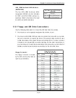 Preview for 57 page of Supermicro SuperServer 1025C-3 User Manual