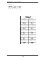 Preview for 58 page of Supermicro SuperServer 1025C-3 User Manual