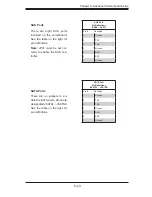 Preview for 59 page of Supermicro SuperServer 1025C-3 User Manual