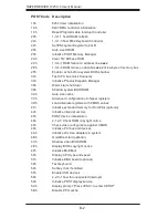 Preview for 102 page of Supermicro SuperServer 1025C-3 User Manual