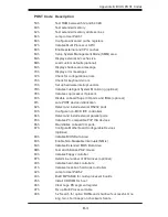 Preview for 103 page of Supermicro SuperServer 1025C-3 User Manual