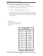 Preview for 56 page of Supermicro SUPERSERVER 1025C-UR User Manual