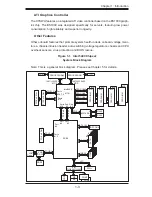 Предварительный просмотр 11 страницы Supermicro SUPERSERVER 1025W-U User Manual