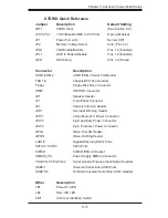 Предварительный просмотр 45 страницы Supermicro SUPERSERVER 1025W-U User Manual