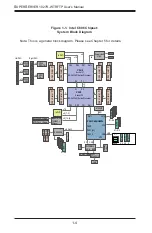 Preview for 12 page of Supermicro SuperServer 1027R-WTRFTP User Manual