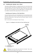 Preview for 18 page of Supermicro SuperServer 1027R-WTRFTP User Manual