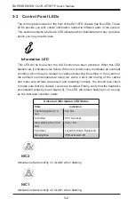 Preview for 24 page of Supermicro SuperServer 1027R-WTRFTP User Manual