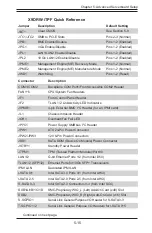 Preview for 61 page of Supermicro SuperServer 1027R-WTRFTP User Manual