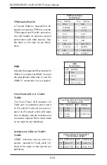 Preview for 70 page of Supermicro SuperServer 1027R-WTRFTP User Manual