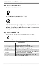 Preview for 24 page of Supermicro SuperServer 1028GR-TR User Manual