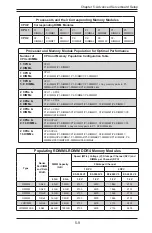 Preview for 55 page of Supermicro SuperServer 1028GR-TR User Manual