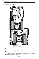 Preview for 56 page of Supermicro SuperServer 1028GR-TR User Manual