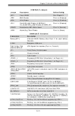 Preview for 57 page of Supermicro SuperServer 1028GR-TR User Manual