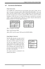 Preview for 59 page of Supermicro SuperServer 1028GR-TR User Manual