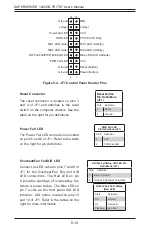 Preview for 60 page of Supermicro SuperServer 1028GR-TR User Manual