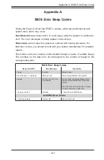 Preview for 125 page of Supermicro SuperServer 1028GR-TR User Manual